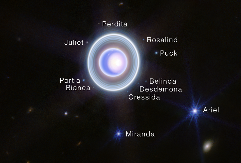 Annotated_Moons_of_Uranus