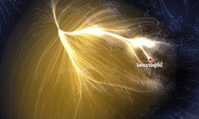 Laniakea